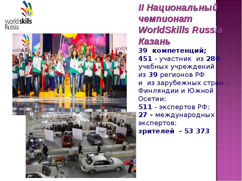 Какой возрастной диапазон охватывают проекты worldskills russia