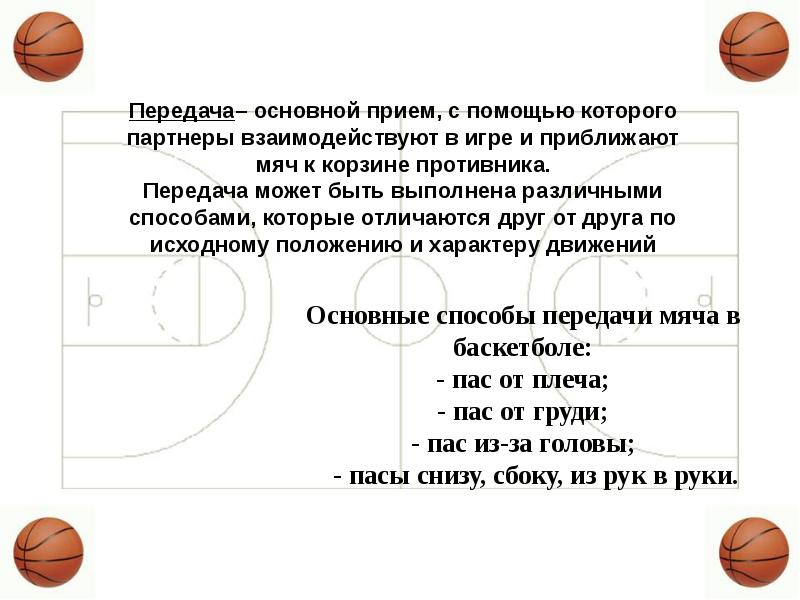 Презентация баскетбол 9 класс