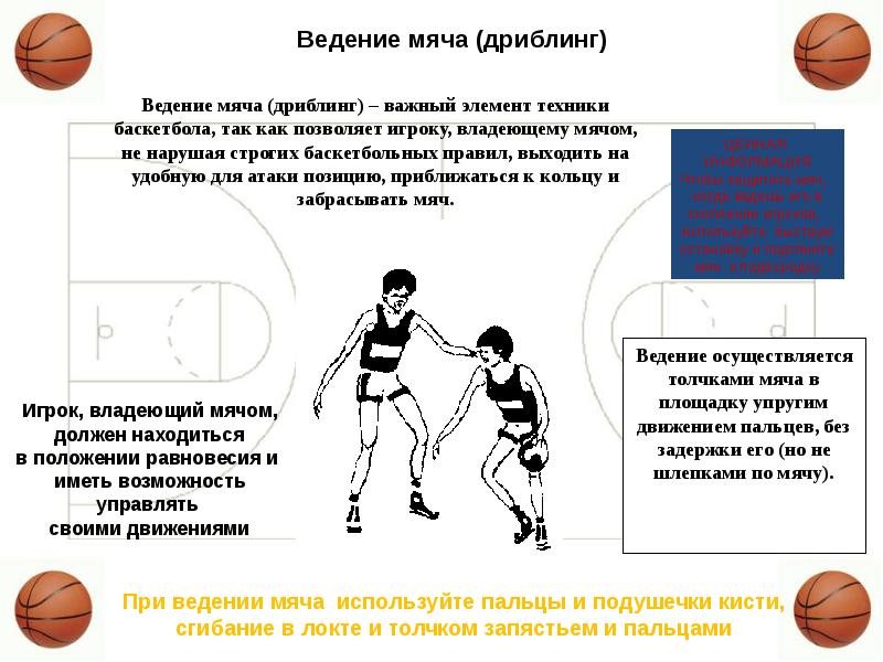 Мое увлечение баскетбол презентация