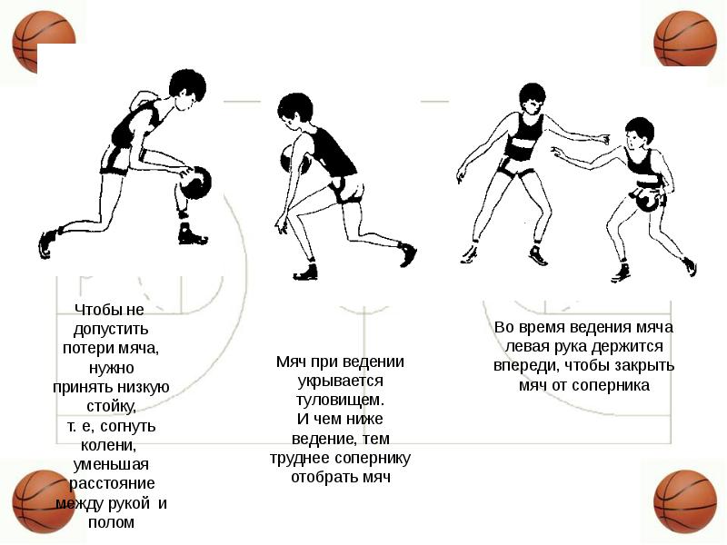 После ведения мяча. Двойное ведение мяча в баскетболе. Низкое ведение мяча. Ведение мяча в гандболе. Ведение мяча с противодействием соперника.