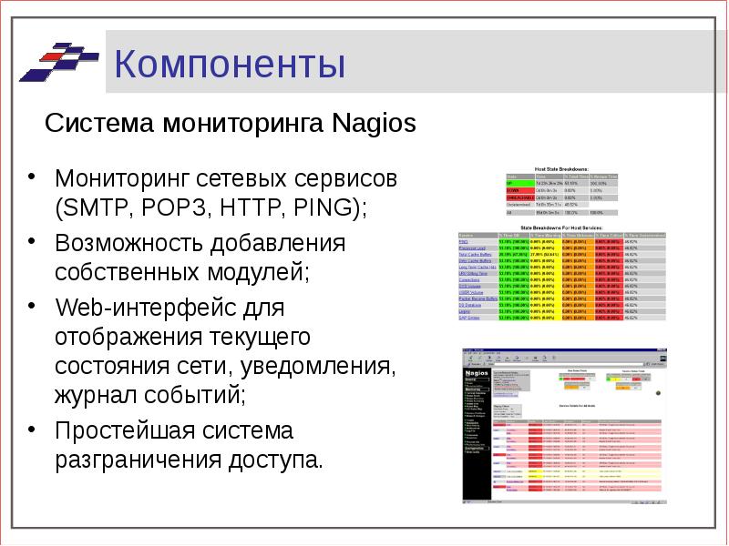 Компоненты мониторинга