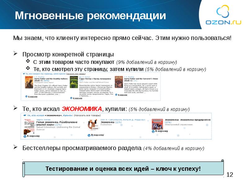 Уникальные сообщения. Электронные коммерция рекомендации. Задачи электронной торговли. Тестирование корзины сайта.