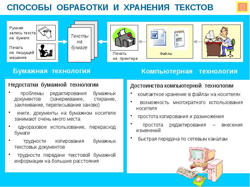 Обработка текстовой информации проект