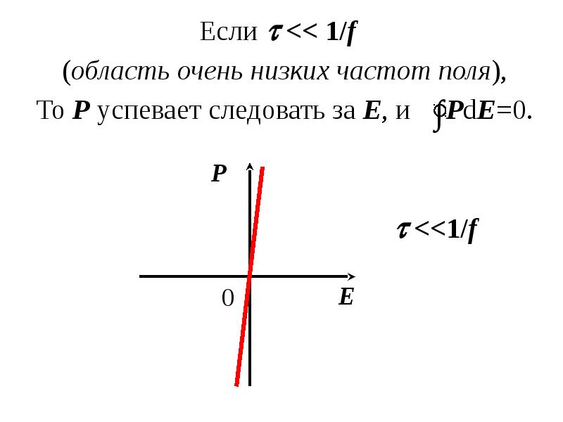 Область f