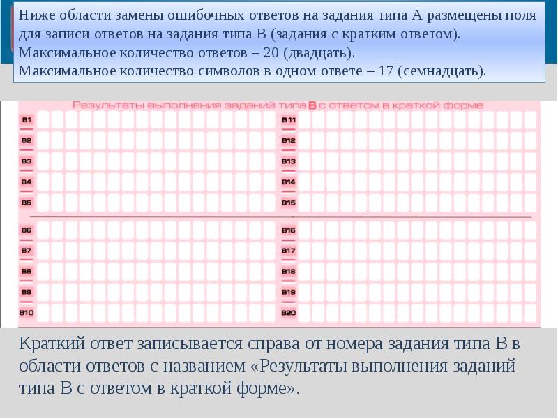 Забыл перенести ответы в бланк. Замена ошибочных ответов ЕГЭ. Поле для замены ошибочных ответов как заполнять. Замена ошибочных ответов на задания с кратким ответом. Замена ошибочных ответов в бланке ОГЭ.