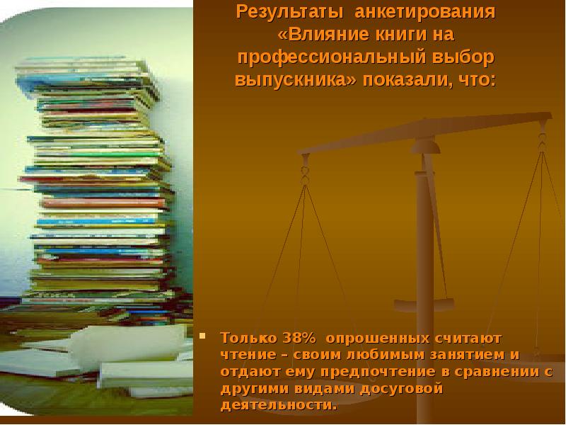 Книга влияние. Влияние книг. Влияние книг на человека. Влияние книг на жизнь человека. Как книги влияют на человека.