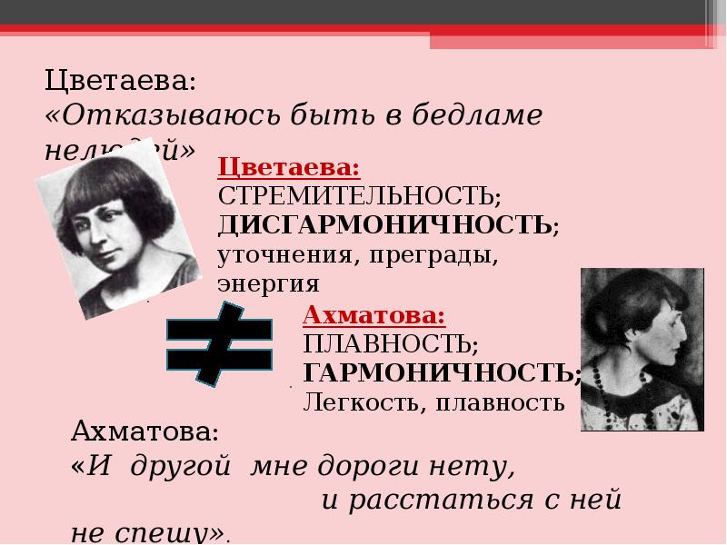 Уникальность поэтического голоса цветаевой