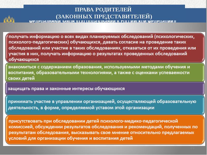 Тип законного представителя родитель законный представитель. Виды законных представителей. тип законного представителя. установите соответствие по видам законных представителей:.