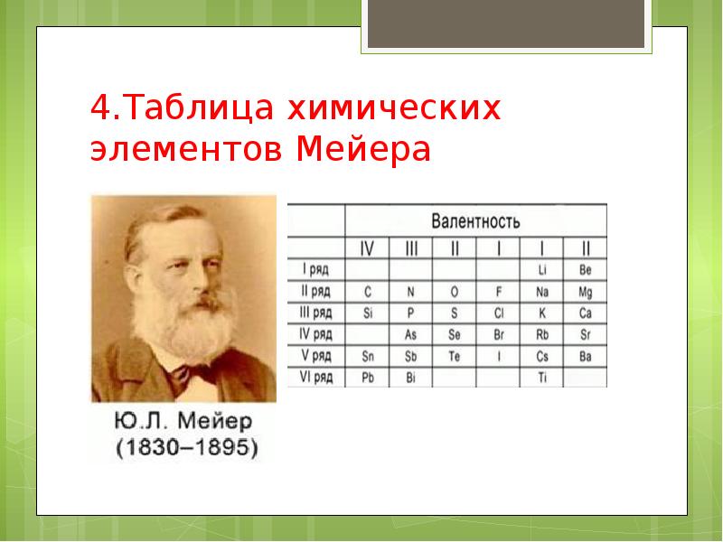 Презентация по химии 8 класс классификация химических элементов