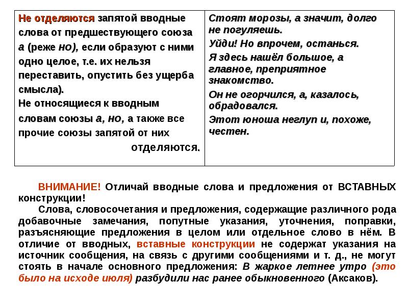 Вводные слова и предложения и знаки препинания при них 8 класс презентация