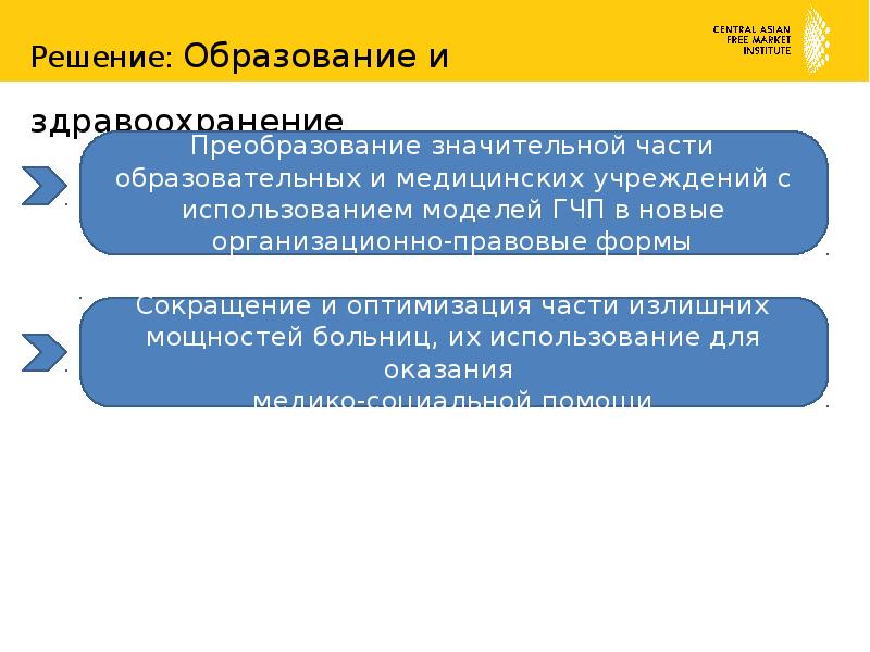 Группа людей выдвигающая свои программы по преобразованию. Группа людей выдвигающая свои программы по преобразованию