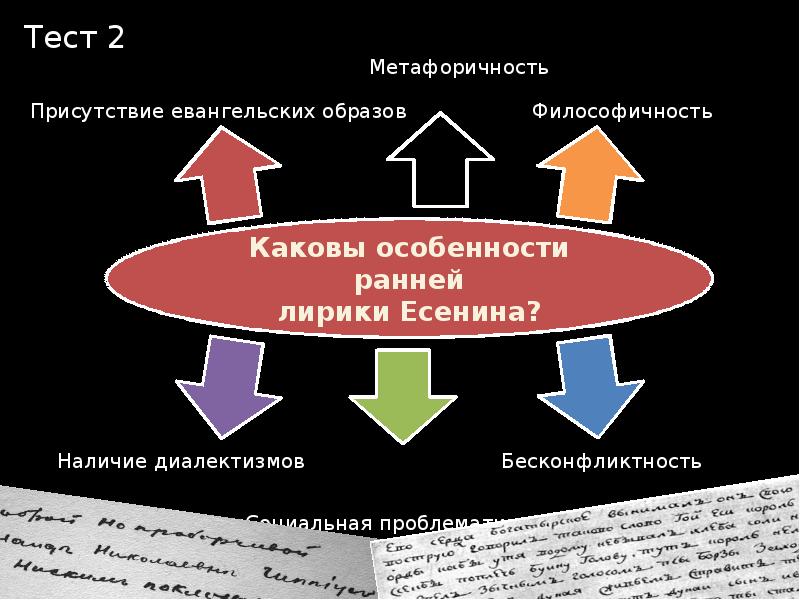 Проект по творчеству