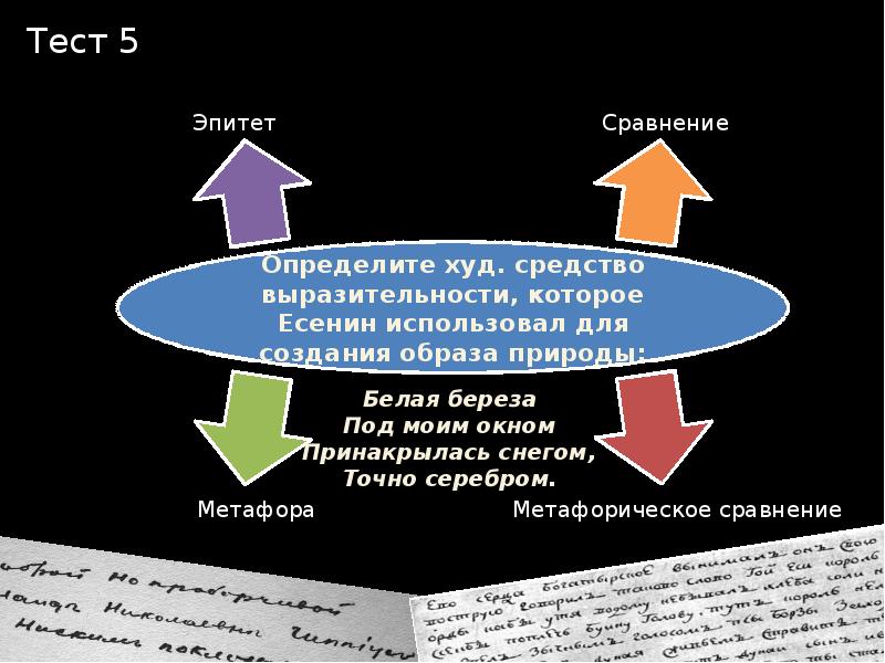 Тест на оригинальность проекта