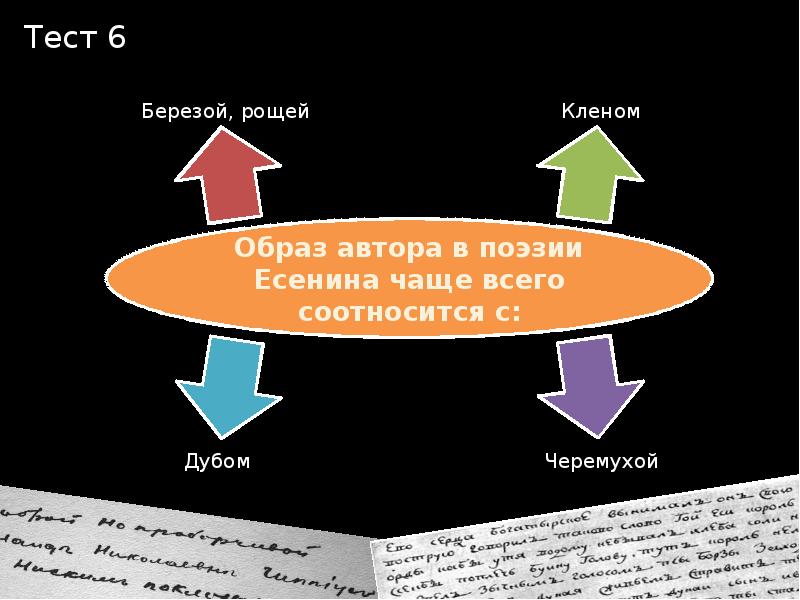 Презентация по творчеству евгения носова