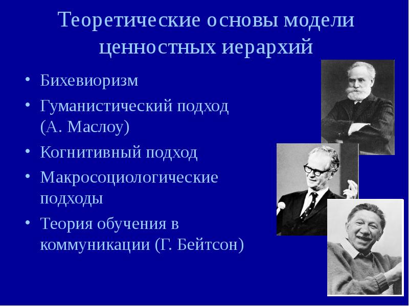 Макросоциологическая теория. Теории обучения. Когнитивно-ценностные модели. Ценностный подход в искусстве авторы.