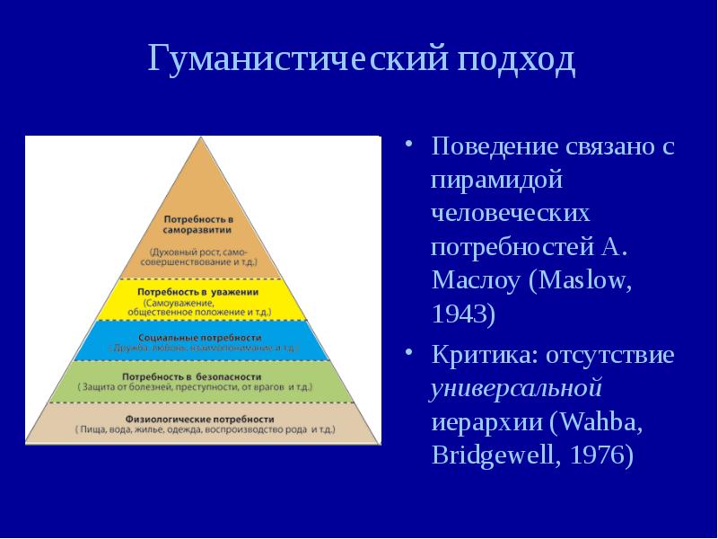 Гуманистические ценности общества. Пирамида человеческих потребностей. Подход Маслоу. Пирамида Маслоу. Гуманистический подход.
