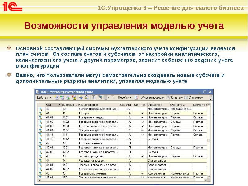 Какое максимальное количество планов счетов может содержать конфигурация