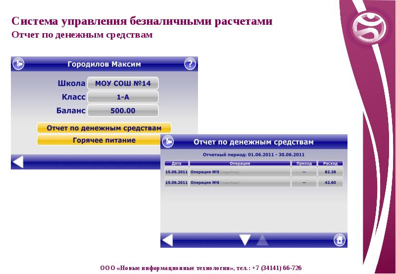 3 система управления. Системы управления Безналичными расчетами. Управление Безналичными расчетами в банке.