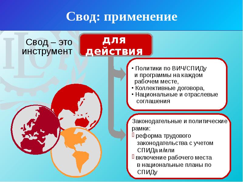 Международная организация труда картинки. Международная организация труда презентация. Международные стандарты труда. SVOD.