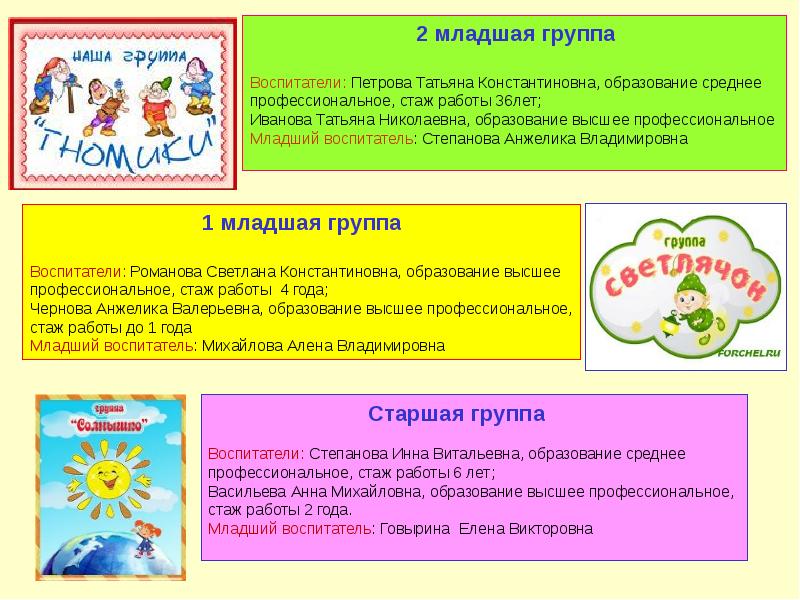 Младший воспитатель в детский дом. Достижения младшего воспитателя. вакансия младший воспитатель.