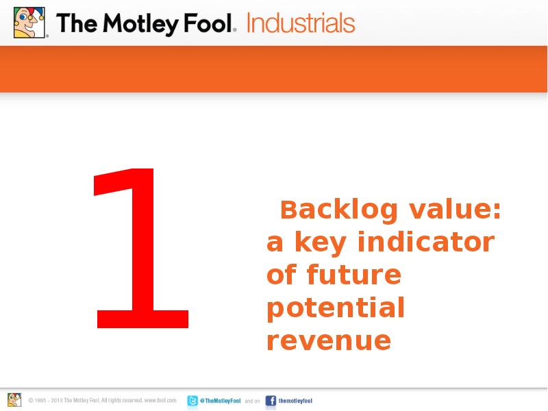 Backlog value: a key indicator of future potential revenue
Backlog value: a key indicator of future potential revenue