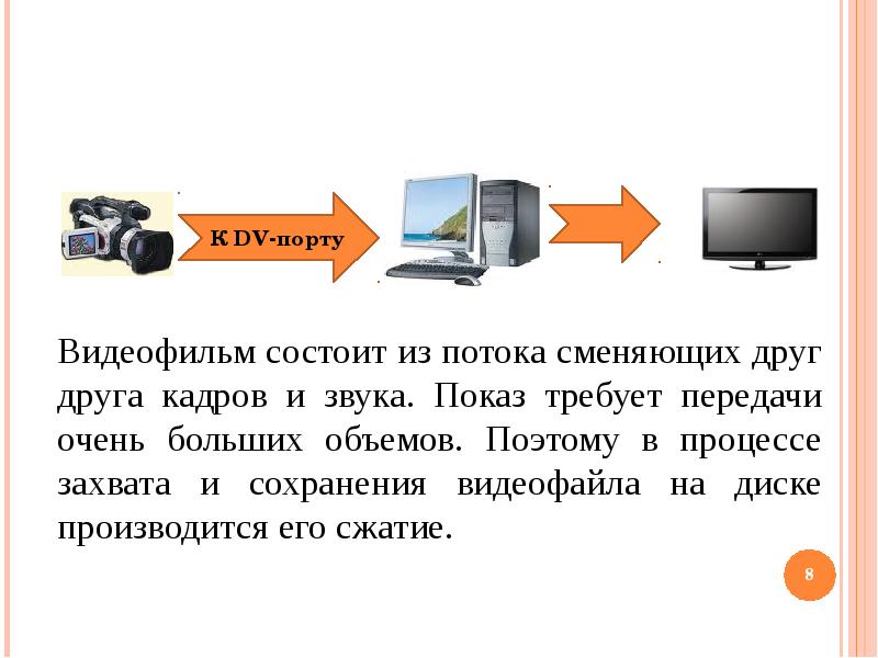 Какое цифровое оборудование необходимо для создания цифровых фотографий видеоклипов копий рисунков