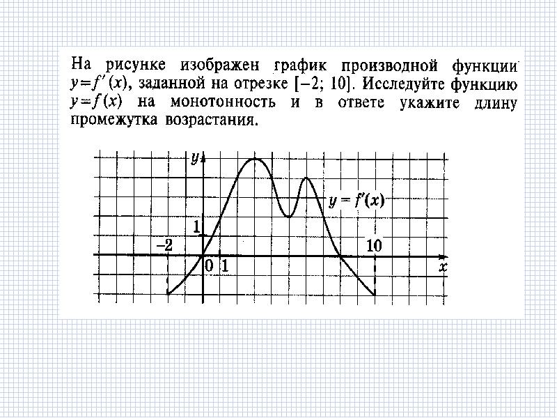 Найти длину интервала функции. Как найти множество значений функции производной. Промежутки монотонности функции без производной. Промежутки монотонности функции проверочная работа. Монотонность функции без производной.