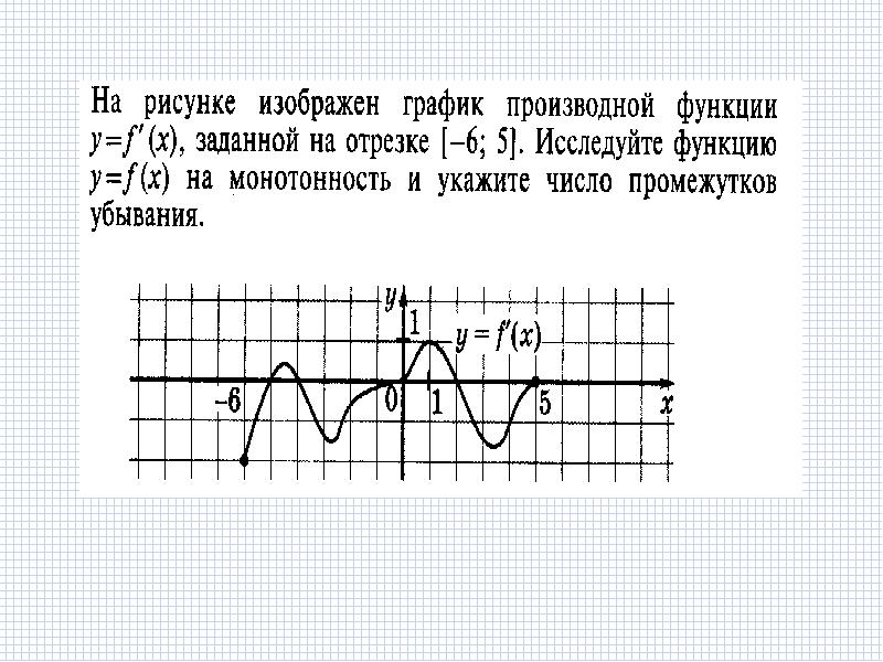 Функции повторение 9 класс презентация