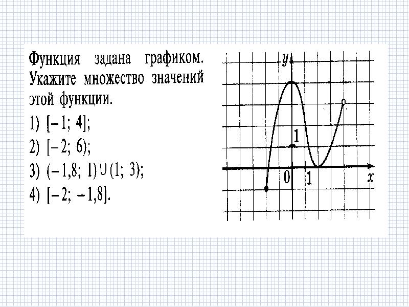 Повторение функции и графики 7 класс презентация