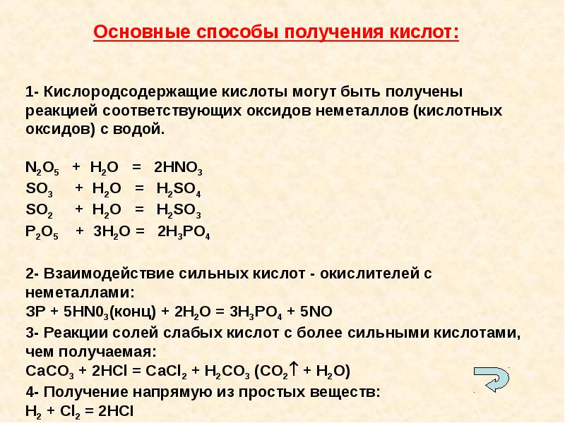 Кислородсодержащие кислоты 11 класс презентация