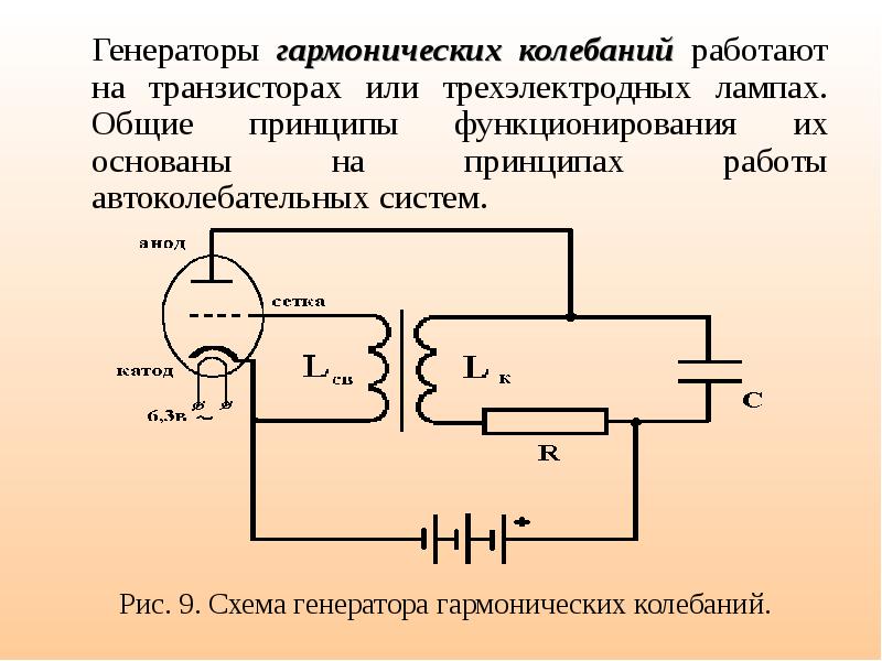 Генератор темы рисунка