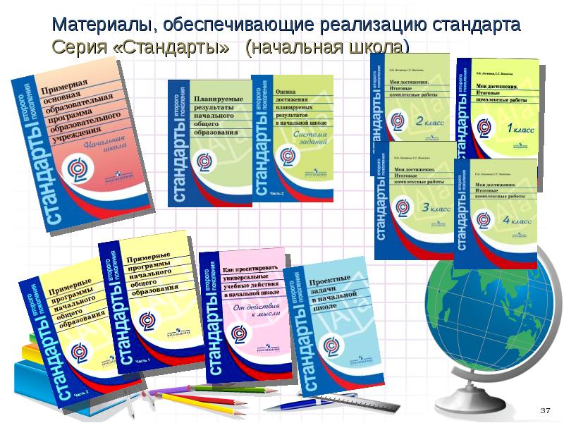 Фгос начальные классы. Материалы обеспечивающие реализацию стандарта. Образовательный стандарт ПМР. Образовательная программа начального образования в ПМР. Гос НОО ПМР разделы.