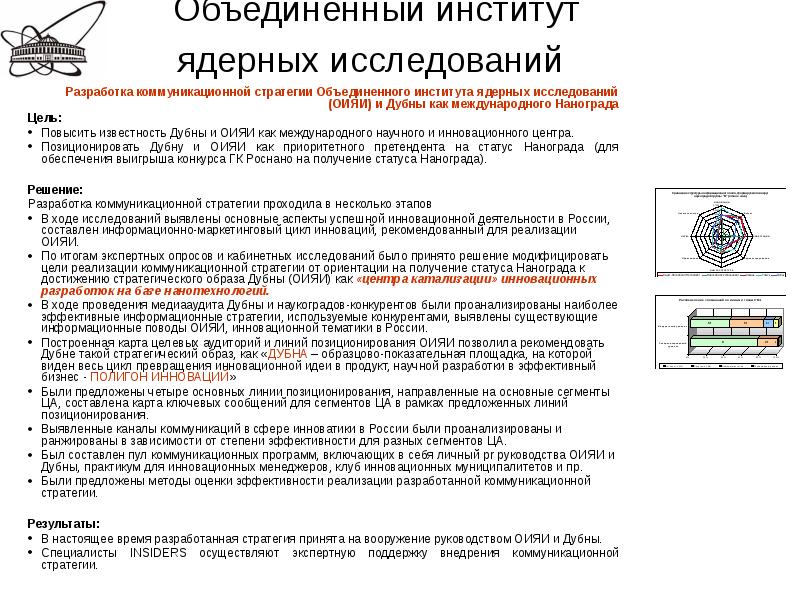 Институт инновационных и термоядерных исследований. Объединённых институт ядерных исследований цель. Объединённых институт ядерных исследований цель и задачи.