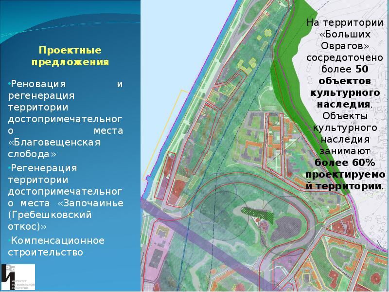 Проект планировки территории и проект межевания территории нижний новгород