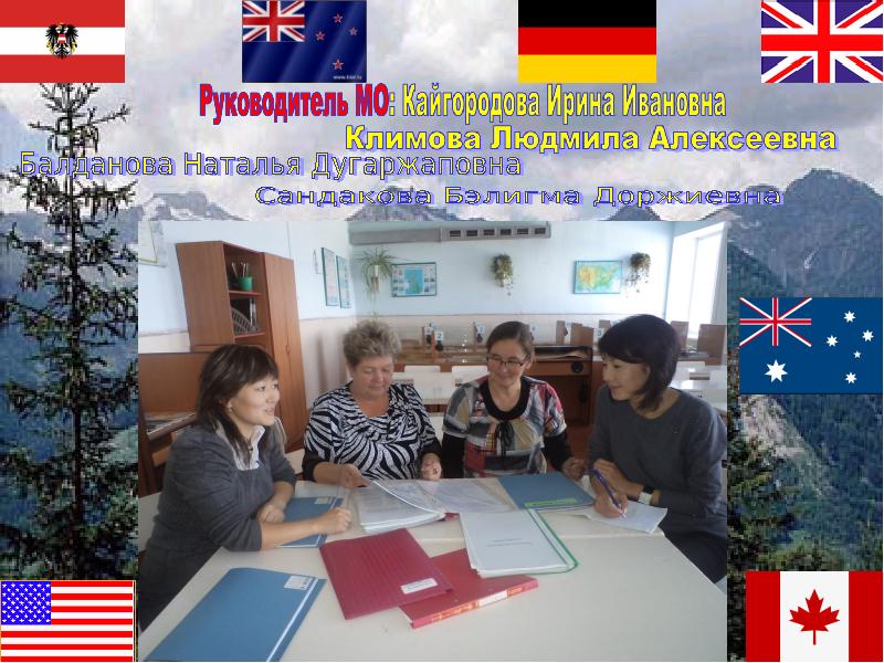 Методическое объединение учителей иностранных языков. Мо иностранных языков. Методическое объединение учителей иностранных языков. Методическое объединение иностранных языков. Методическое объединение иностранных языков.