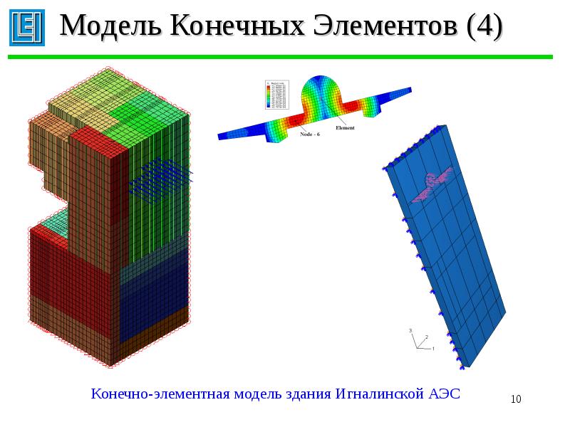 Конечно элементного. Конечноэлементная модель. Конечно элементная модель. Конечно элементная модель здания. Модель конечных элементов.