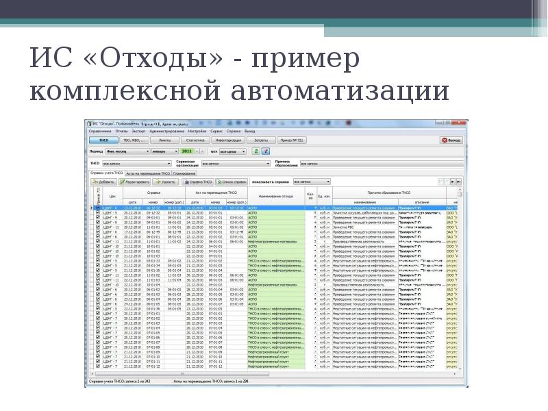 Контейнеры для раздельного сбора отходов. Абразивность. Программы отходы. Программы отходы. Методы переработки твердых бытовых отходов захоронение.
