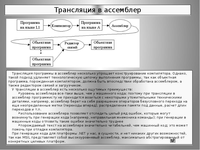Ассемблер компилятор. Ассемблер авр. Ассемблер компилятор. Ассемблер компилятор. Команды прерывания ассемблер.