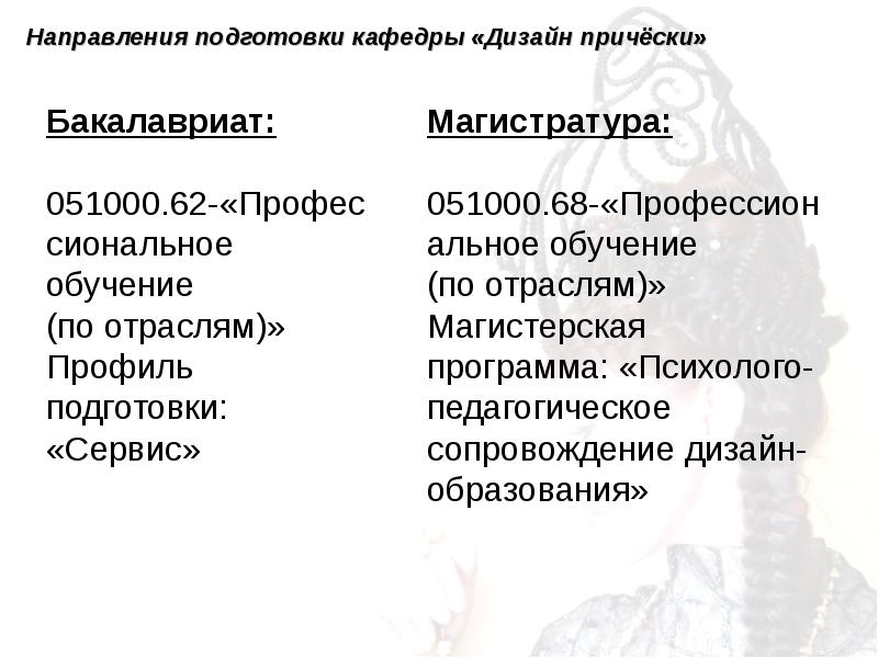 Как создать презентацию: правила создания эффективных презентаций