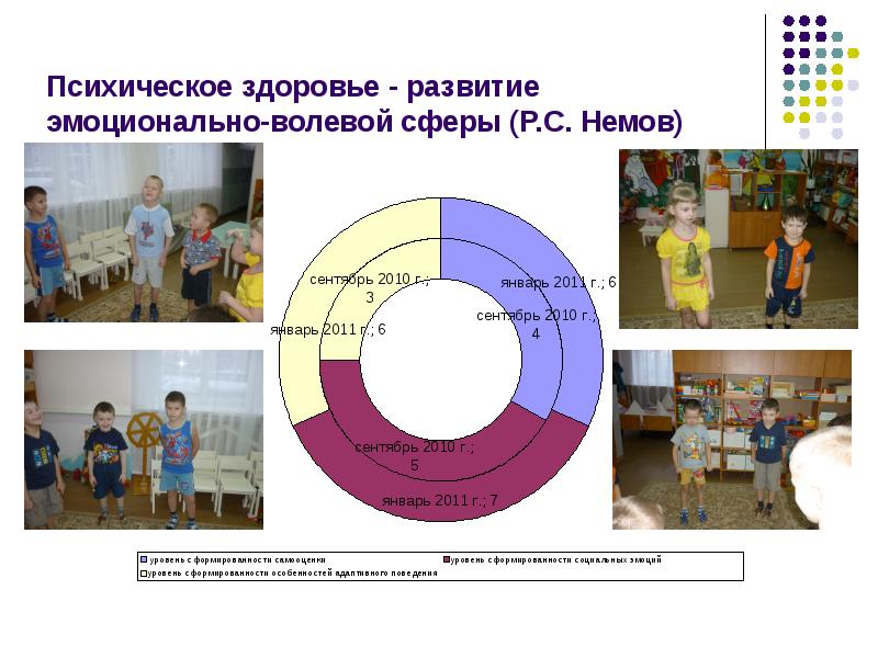 эмоционально-волевая сфера. особенности эмоционально-волевой сферы умственно отсталых детей. эмоционально-волевая сфера. программа по развитию эмоционально волевой сферы. что включает в себя эмоционально волевая готовность.