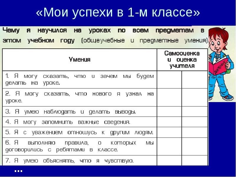 Презентация мои успехи