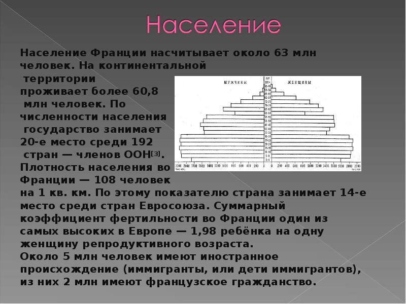 Численность населения франции 2024. Плотность населения Франции. Численность населения Франции на 2021. Численность населения Франции диаграмма. Плотность населения Франции 2022.