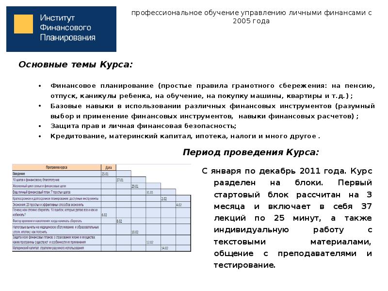 Институт планирования. Институт планирования финансов. Навыки финансового планирования. Финансовые институты план.