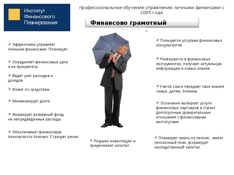 Безопасность институтов финансов. Финансовые институты план. Портрет финансово грамотного человека. Институт планирования. Портрет финансовой грамотности человека.