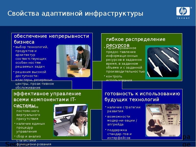 Адаптивное обучение презентация