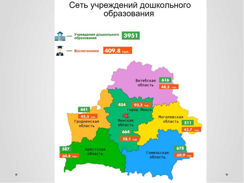 Презентация минской области