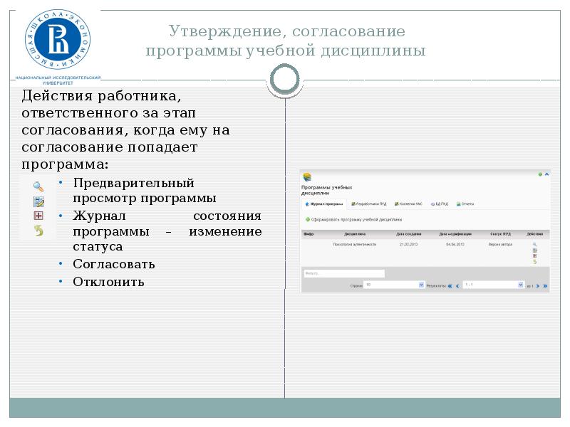 Программа согласование. Утверждение программы этапы. Утверждение согласование одобрение. Статус 