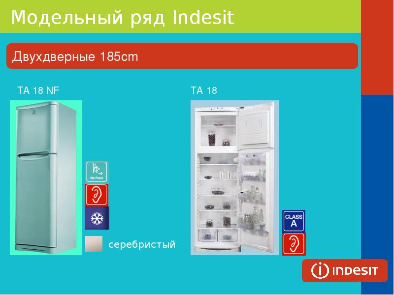 Холодильник индезит размеры
