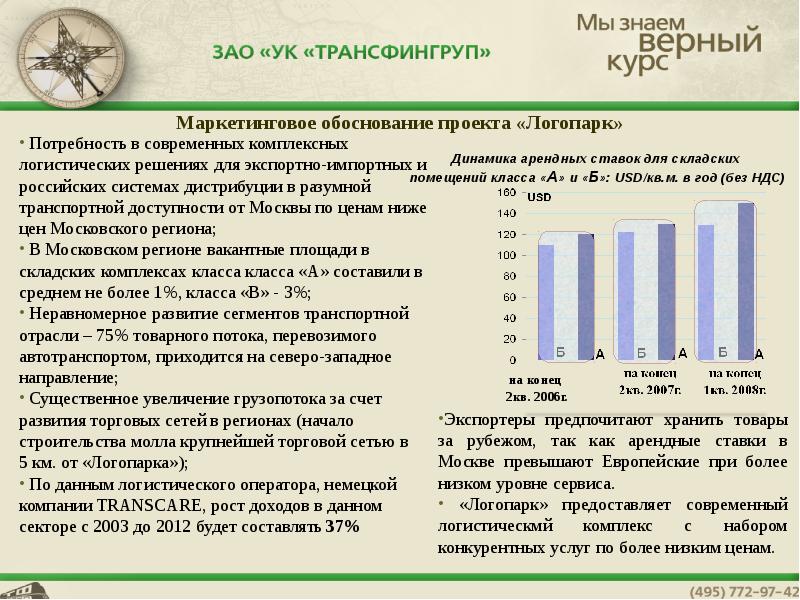 Маркетинговое обоснование. Финансирование логистических проектов. Рост цены ЗПИФОВ.