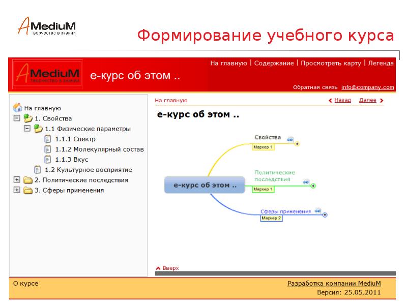 Учебный курс перевод